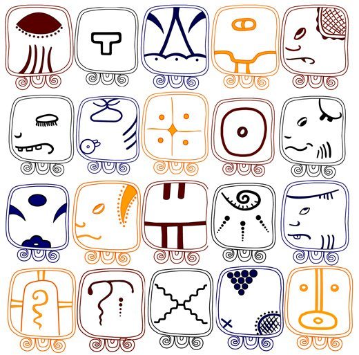 Mayan Zodiac Symbols And Names