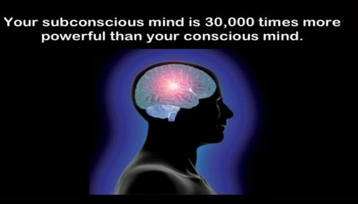 The power of our conscious mind subconscious mind and unconscious mind