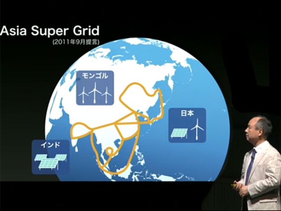 global-grid