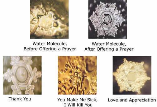 Masaru emoto written works