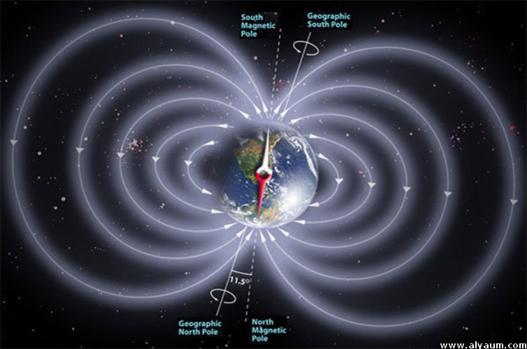 Earth's Magnetic Poles Could Reverse Within Our Lifetime. How Would We ...