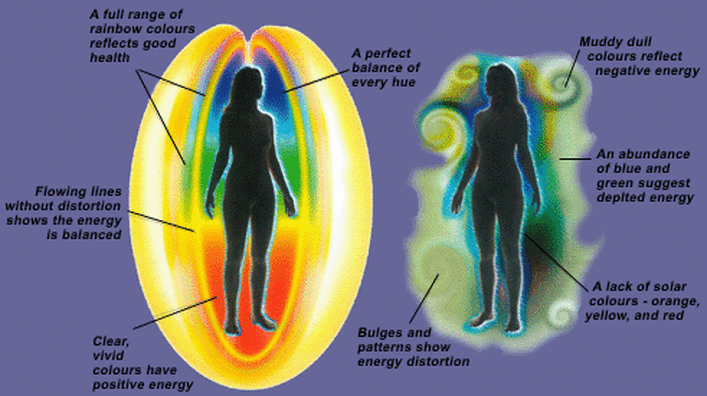 red gold aura meaning