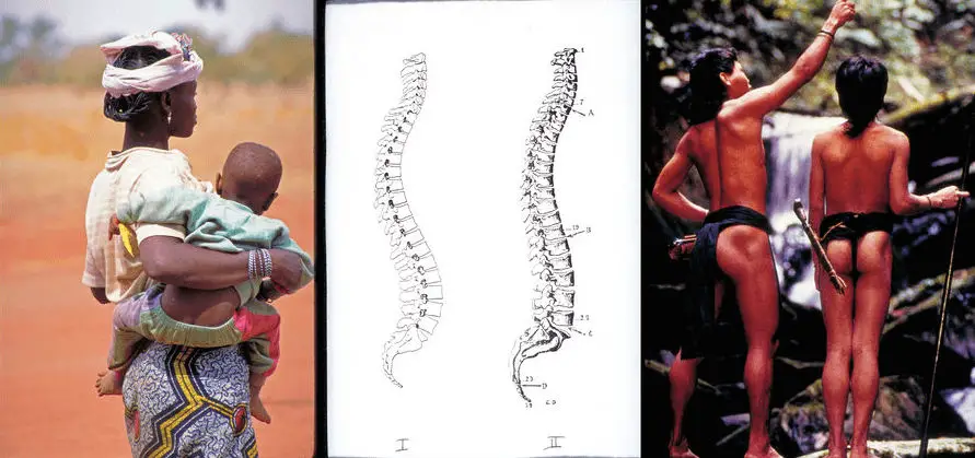 back pain indigenous cultures