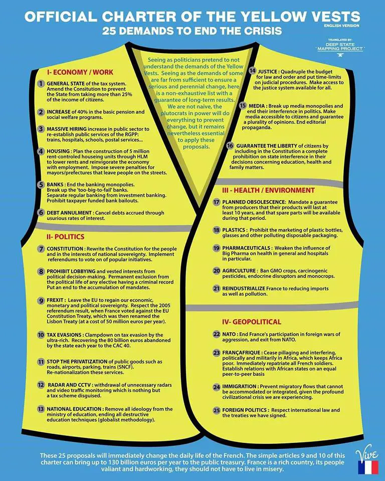 Yellow Vest Movement - Are We Heading Towards Real Systemic Change or Being Set Up? Yellow-vest-demands